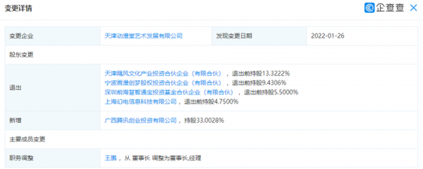 動漫堂股東變更,B站退出騰訊增持