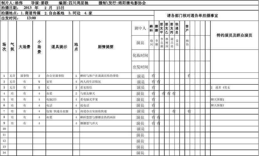 綿陽(yáng)微電影協(xié)會(huì)《淘》攝制組通告單