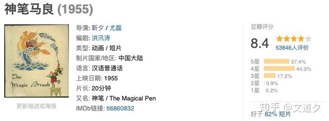 上海美術(shù)電影制片廠,80后童年夢(mèng)工廠是如何在締造輝煌后衰落的?