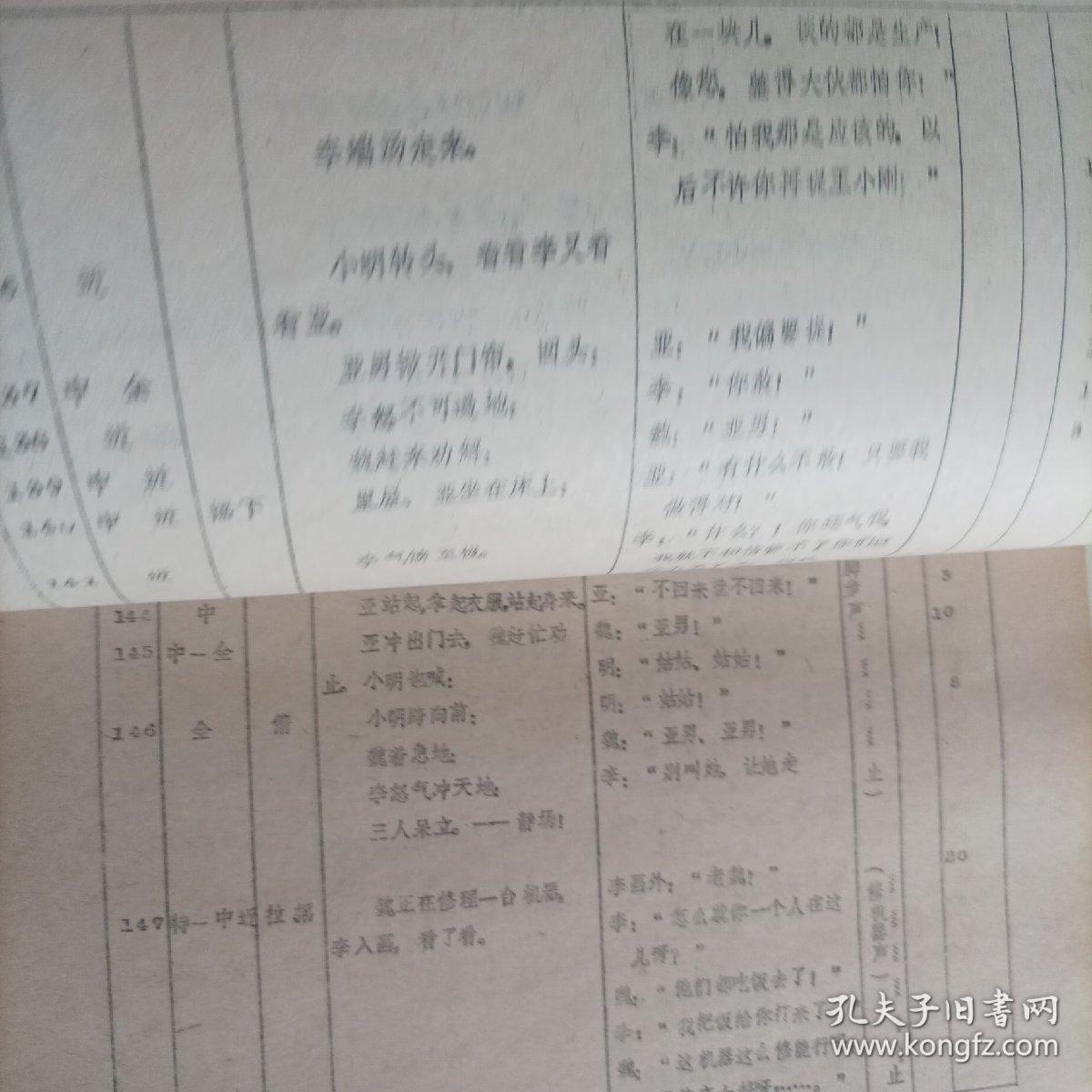 電影臺(tái)本:我在他們中間(1982年,總167頁(yè)) (主演:80年代著名演員趙雅珉,解冰,施節(jié)強(qiáng),郗雷,50年代著名演員安琪;導(dǎo)演:陸小雅,叢連文;工廠改革題材生活故事片,峨嵋電影制片廠攝制)