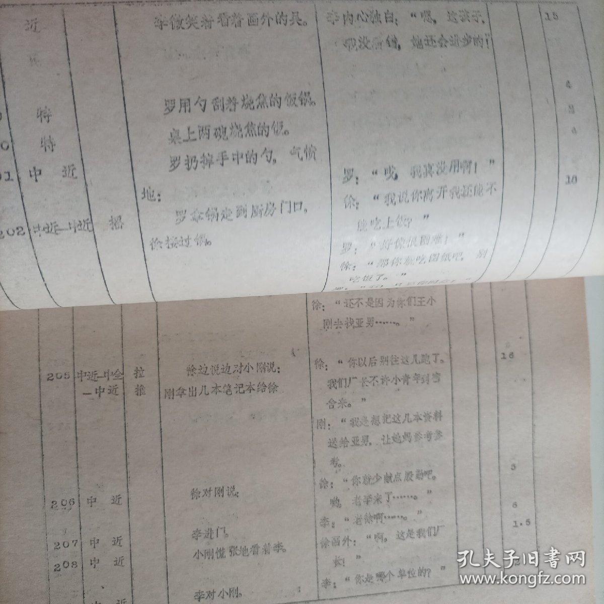 電影臺(tái)本:我在他們中間(1982年,總167頁(yè)) (主演:80年代著名演員趙雅珉,解冰,施節(jié)強(qiáng),郗雷,50年代著名演員安琪;導(dǎo)演:陸小雅,叢連文;工廠改革題材生活故事片,峨嵋電影制片廠攝制)